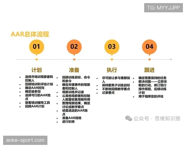 深度复盘:为何站立高手在顶级地面缠斗家面前显得如此脆弱? 深度复盘:为何站立高手在顶级地面缠斗家面前显得如此脆弱?